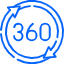 360 degree feedback